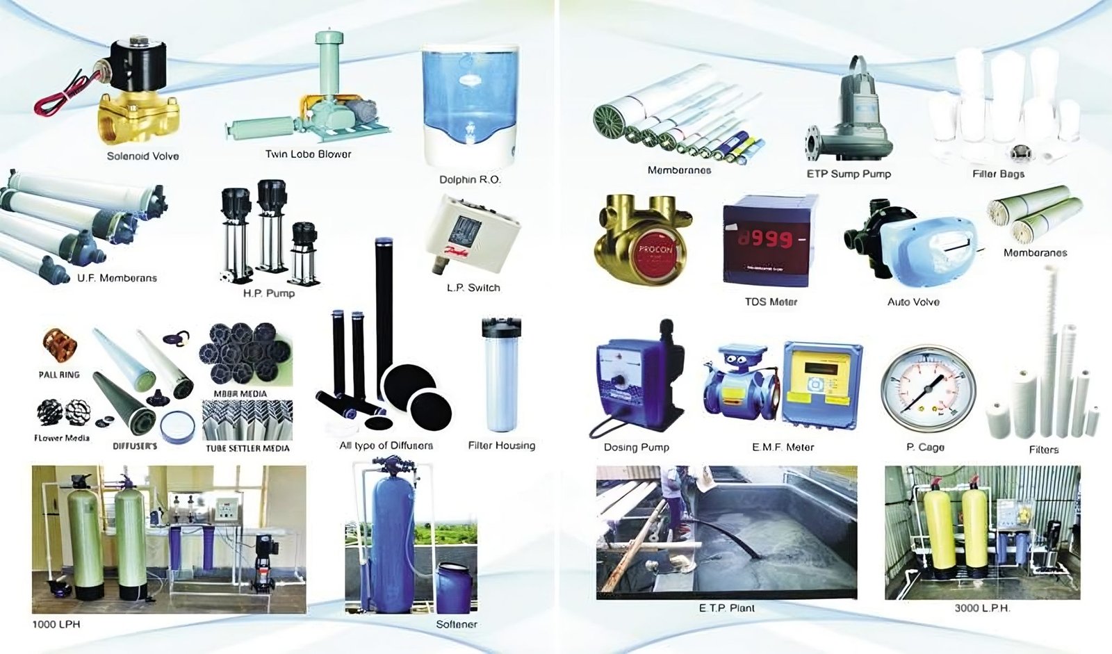 Effluent image